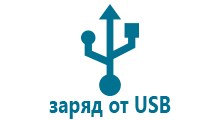 Часы телефон для детей с gps трекером купить